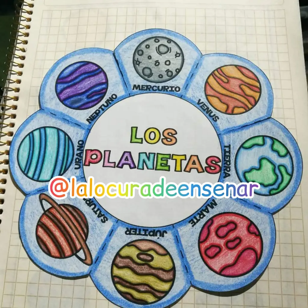 SISTEMA SOLAR
