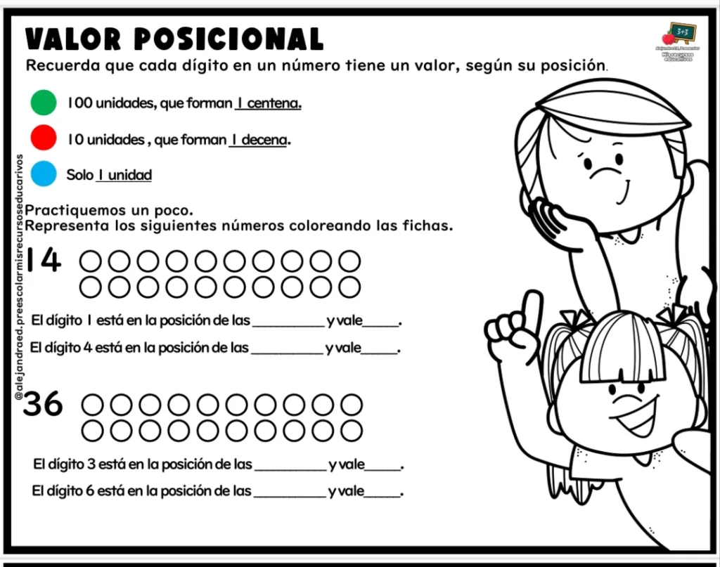 VALOR POSICIONAL
