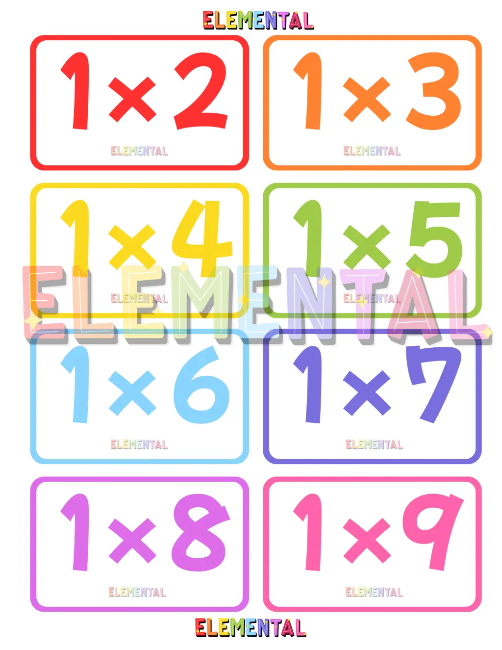Tarjetas de multiplicación ✨📚