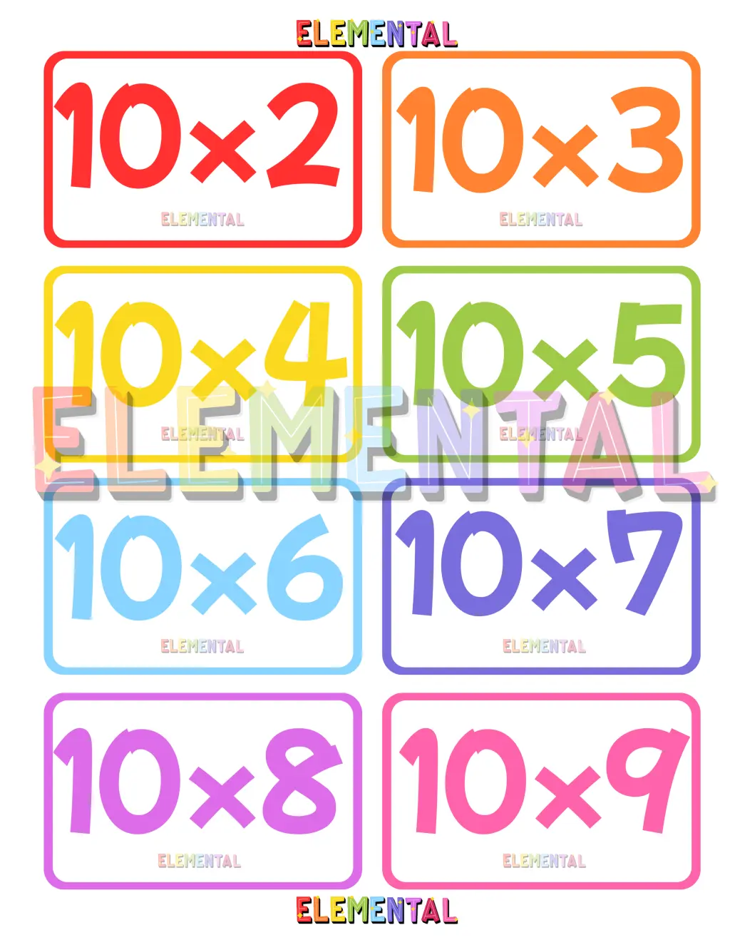 Tarjetas de multiplicación ✨📚
