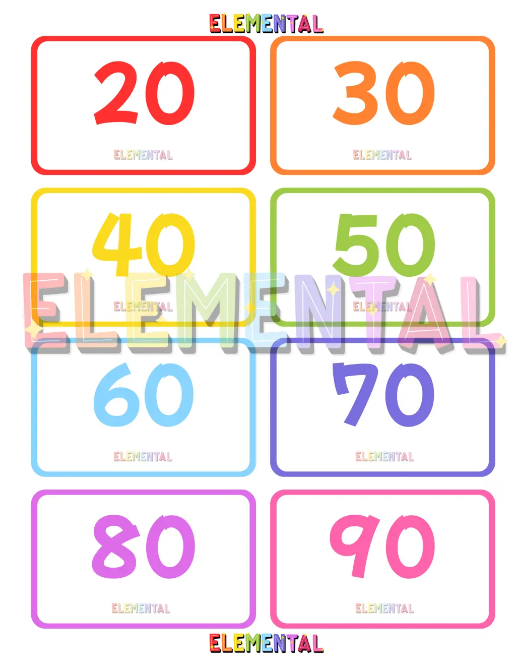 Tarjetas de multiplicación ✨📚